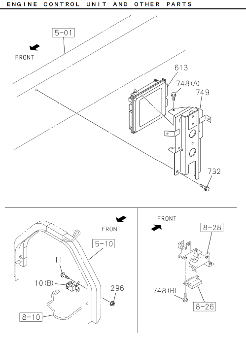 Partial Engine